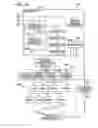 Fig. 13 - Interactive systems and methods employing wireless mobile devices