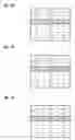 Fig. 05 - Method for controlling power in dual-standby mode mobile terminal and apparatus thereof
