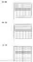 Fig. 06 - Method for controlling power in dual-standby mode mobile terminal and apparatus thereof
