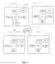 Fig. 02 - System And Method Of Deterministic Teleportation Within A Virtual World