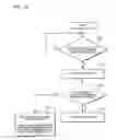 Fig. 17 - Image generation method and information storage medium with program for video game in which operation of the controller beyond a predetermined angle causes a character to attack