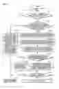 Fig. 18 - Image generation method and information storage medium with program for video game in which operation of the controller beyond a predetermined angle causes a character to attack