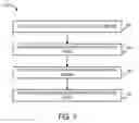 Fig. 04 - Gesture-related feedback in eletronic entertainment system