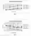 Fig. 04 - Castable hydrophobic polyurea compositions for use in golf balls