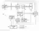 Fig. 01 - System and Method for Starting a Combustion Engine of a Hybrid Vehicle
