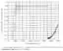 Fig. 01 - Optically detectable, floatable arsenic- and antimony-free, glazable lithium-aluminosilicate glass