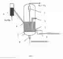 Fig. 02 - CONTINUOUS MASS PRODUCTION OF CARBON NANOTUBES IN A NANO-AGGLOMERATE FLUIDIZED-BED AND THE REACTOR