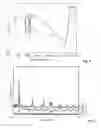 Fig. 04 - Production method of titanium dioxide (TiO) photocatalyst and TiOphotocatalyst produced by the same