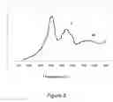 Fig. 09 - SINGLE-WALLED CARBON NANOTUBE CATALYST