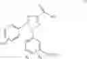 Fig. 02 - Agrochemical composition