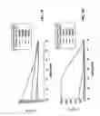 Fig. 02 - Modified nucleic acid probes