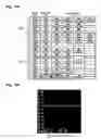 Fig. 14 - Oligonucleotide for Detection of Bacteria Associated with Sepsis and Microarrays and Method for Detection of the Bacteria Using the Oligonucleotide