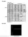 Fig. 17 - Oligonucleotide for Detection of Bacteria Associated with Sepsis and Microarrays and Method for Detection of the Bacteria Using the Oligonucleotide