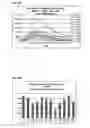 Fig. 04 - LUMINESCENT STEM CELLS AND USES THEREOF