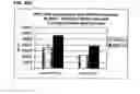 Fig. 28 - LUMINESCENT STEM CELLS AND USES THEREOF