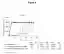 Fig. 09 - Soluble pharmaceutical compositions for parenteral administration comprising a GLP-1 peptide and an insulin peptide of short time action for treatment of diabetes and bulimia