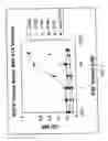 Fig. 08 - Epidermal Growth Factor Receptor Antagonists and Methods of Use