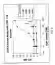 Fig. 09 - Epidermal Growth Factor Receptor Antagonists and Methods of Use