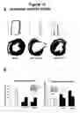 Fig. 16 - Remedies for ischemia