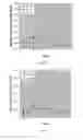 Fig. 05 - Long-acting veterinary polypeptides and methods of producing and administering same