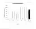 Fig. 07 - Long-acting veterinary polypeptides and methods of producing and administering same