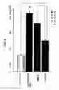 Fig. 05 - Pharmaceutical Use of Alpha Antigen or Alpha Antigen Gene