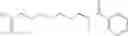 Fig. 05 - Method for administering GLP-1 molecules