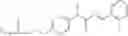 Fig. 110 - Method for administering GLP-1 molecules