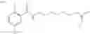 Fig. 12 - Method for administering GLP-1 molecules