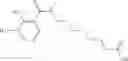 Fig. 13 - Method for administering GLP-1 molecules