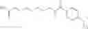 Fig. 15 - Method for administering GLP-1 molecules