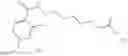 Fig. 17 - Method for administering GLP-1 molecules