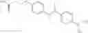 Fig. 26 - Method for administering GLP-1 molecules