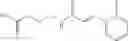 Fig. 52 - Method for administering GLP-1 molecules