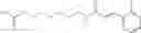 Fig. 53 - Method for administering GLP-1 molecules