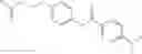 Fig. 82 - Method for administering GLP-1 molecules