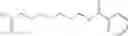 Fig. 90 - Method for administering GLP-1 molecules