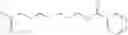 Fig. 92 - Method for administering GLP-1 molecules