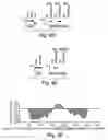 Fig. 08 - Anti-inflammatory compounds and uses thereof