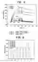 Fig. 06 - ErbB interface peptidomimetics and methods of use thereof