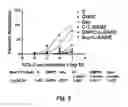 Fig. 08 - Methods for improving the structure and function of arterioles