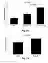 Fig. 10 - Methods for improving the structure and function of arterioles