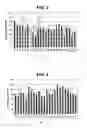 Fig. 04 - INHIBITION OF ALPHA-SYNUCLEIN AGGREGATION