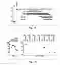 Fig. 02 - Anti-inflammatory compounds and uses thereof
