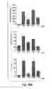 Fig. 16 - Anti-inflammatory compounds and uses thereof