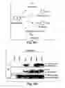 Fig. 19 - Anti-inflammatory compounds and uses thereof