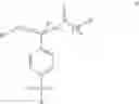 Fig. 05 - Inhibitors of GLYT1 transporters