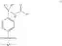 Fig. 07 - Inhibitors of GLYT1 transporters