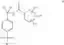 Fig. 08 - Inhibitors of GLYT1 transporters