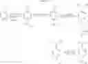 Fig. 16 - Inhibitors of GLYT1 transporters